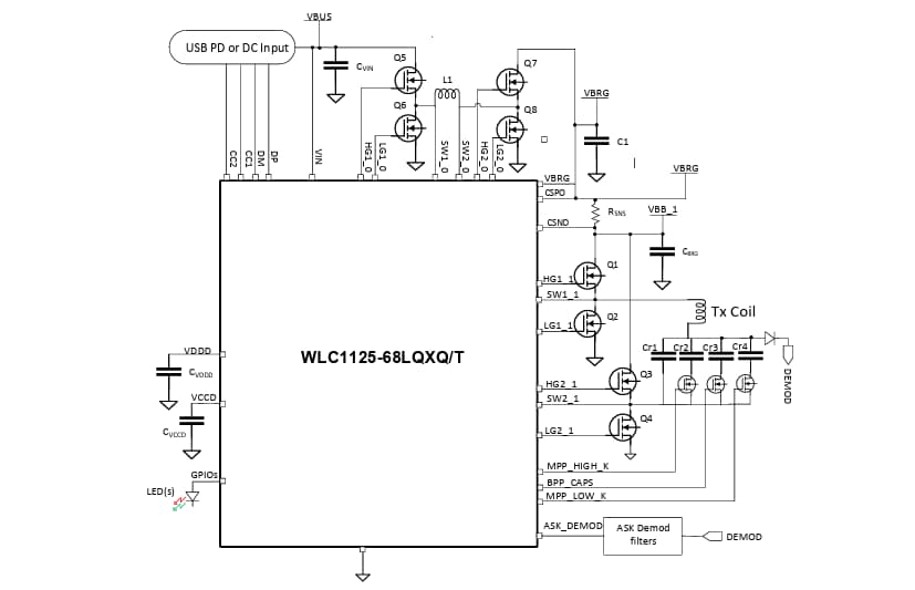 Schéma du circuit d'application - Infineon Technologies Circuits intégrés émetteurs de chargement sans fil WLC1125